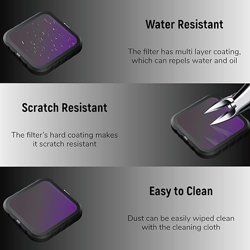 Miniatura 3 de Paquete de 4 filtros ND ND8 ND16 ND32 CPL para GoPro Hero 8 negro, filtro de densidad neutra delgada HD multicapa y filtro de lente polarizador