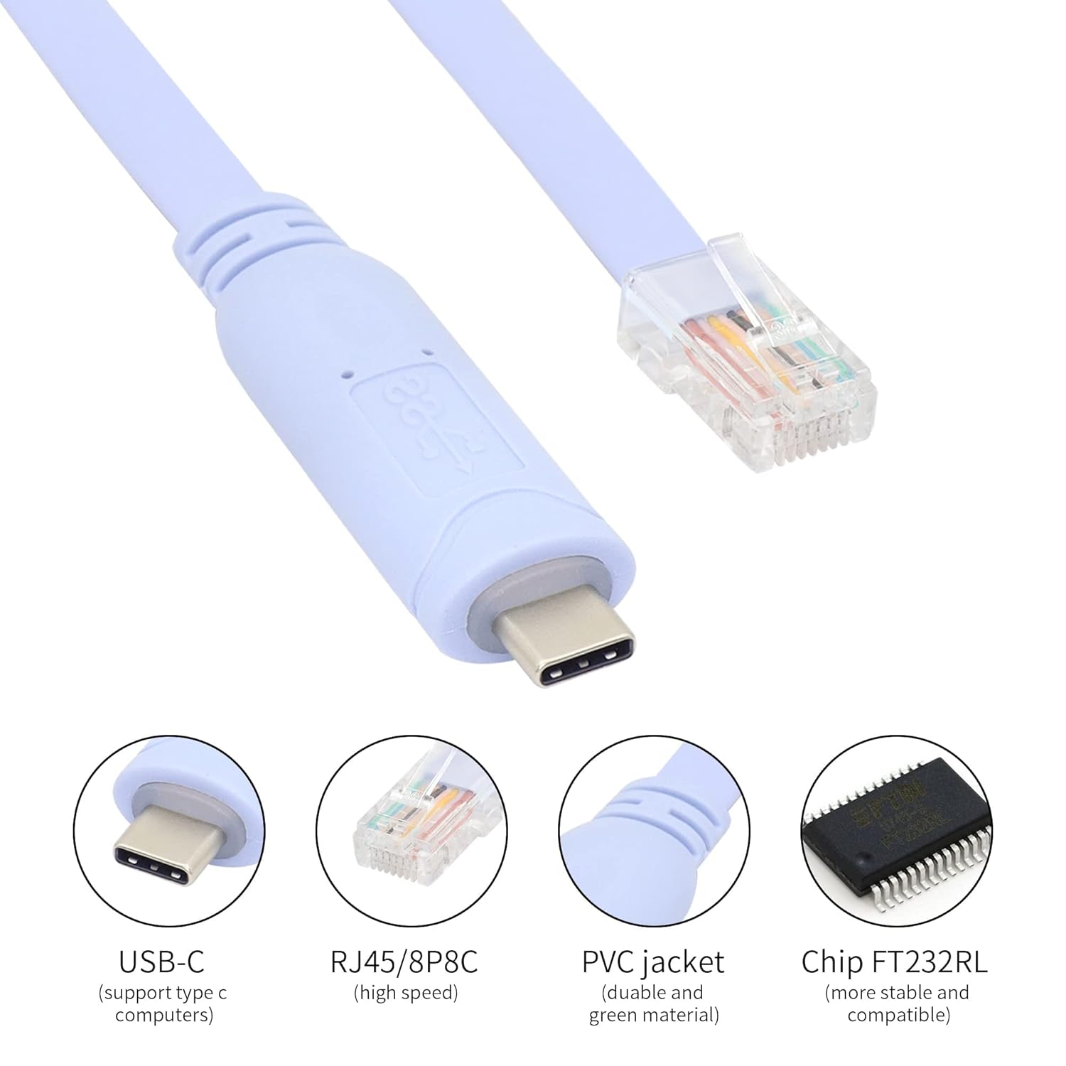 QIANRENON USBC Cisco Console Cable, USB C to RJ45 Console Serial Debug