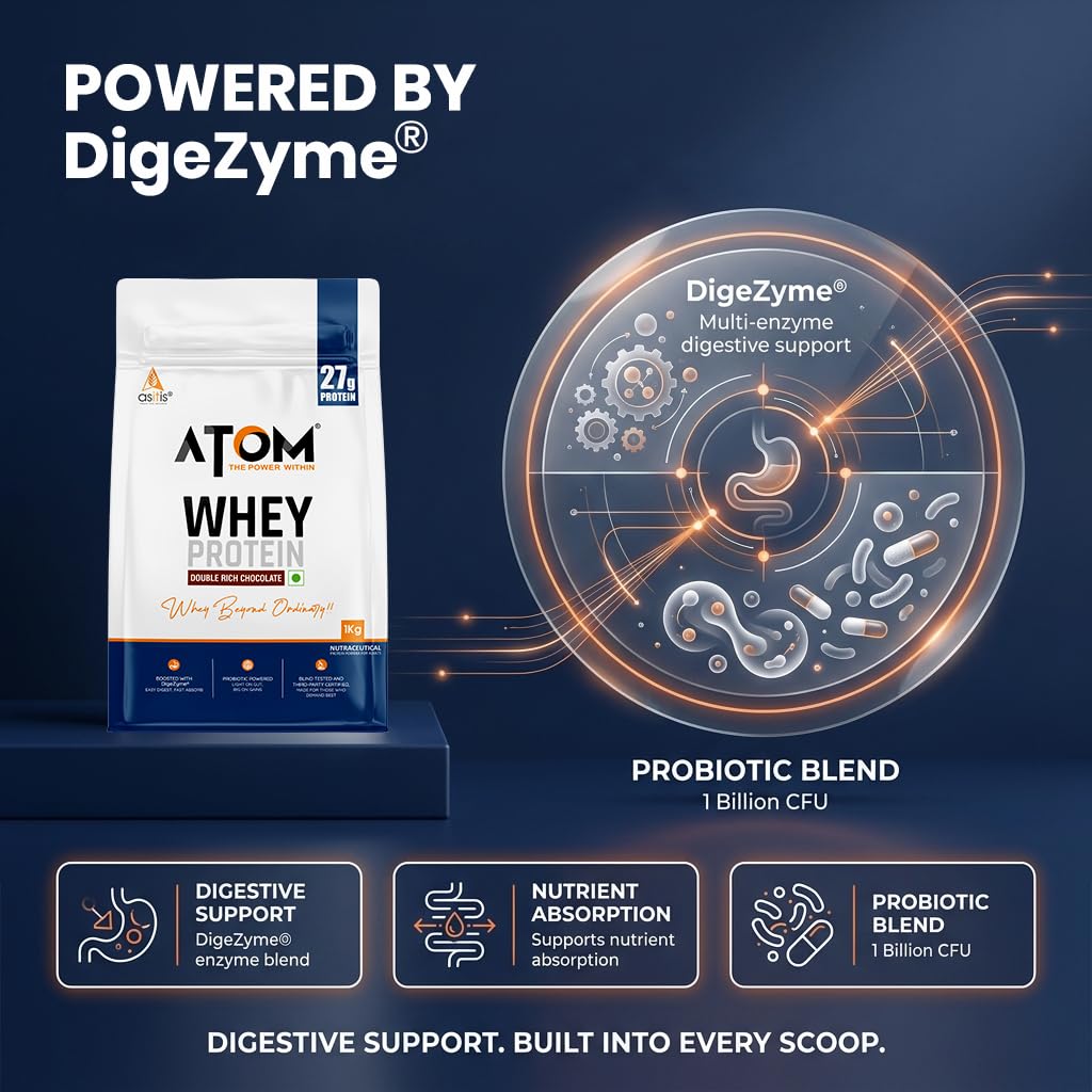 AS-IT-IS Nutrition ATOM Whey Protein 1kg | 27g protein | Isolate & Concentrate | Double Rich Chocolate | USA Labdoor Certified | With Digestive Enzymes for better absorption — Amazon image 6
