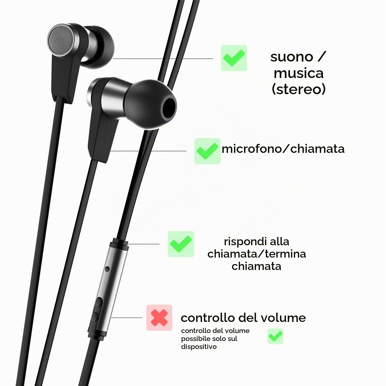 deleyCON Adattatore Audio USB-C su Jack 3,5 mm - per Cuffie, Musica, Chiamate e Microfono - Compatibile con Smartphone, Tablet, Headset e Speaker - per iPhone 17/16/15, iPad, Galaxy S25/S24/A16/A56