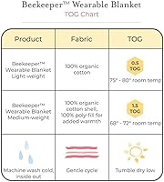 Vista 71 de Burt's Bees Beekeeper - Manta unisex para bebé, de algodón 100% orgánico para usar