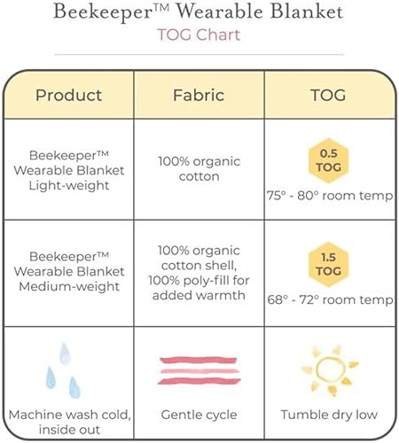 Miniatura 6 de Burts Bees Baby Manta de bebé que puede usarse 100 algodón orgánico manta de transición de envoltura saco de dormir A Bee C Cloud, Abejas y hojas,