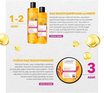Urban Care Brazilian Keratin Hair Care Milk, 200 ml