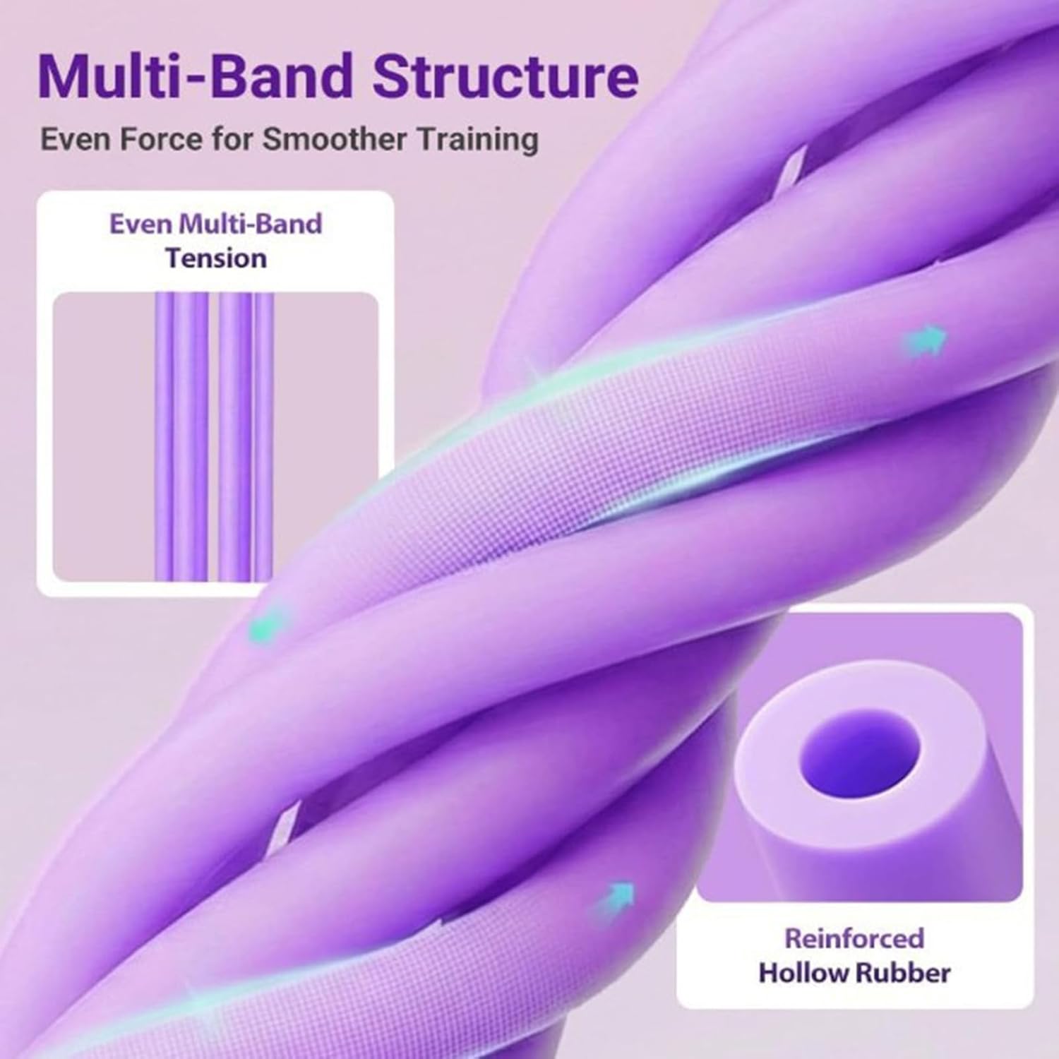 Pedal Resistance Bands with Handles, Upgrade 6-Tube Natural Rubber Foot Pedal Resistance Band for Multifunction Stretching Workout, Abdomen Waist Arms Legs Training
