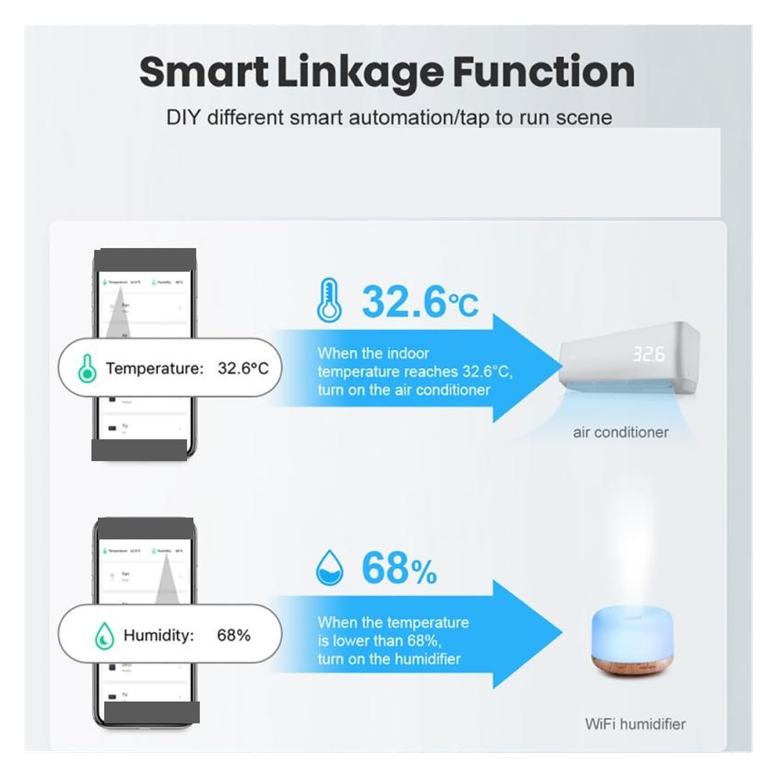 Sistema di allarme, Termometro da interno con sensore intelligente di temperatura e umidità allarme cicalino for una vita(WIFI Version)