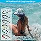 CiciIng 6 Stück Brillenband Sport Neopren Gläser Retainer Strap, Anti Rutsch Elastic Brillenbänder Brillenband Schwimmfähig für Sportbrillen und Sonnenbrillen