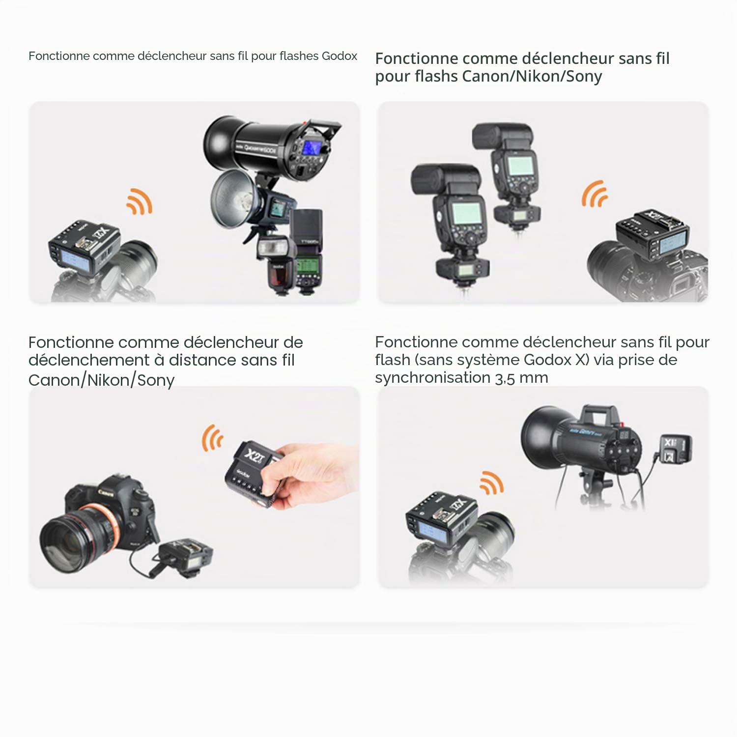 Godox X2T-P TTL Déclencheur de flash sans fil pour Pentax, fonction 1/8000s HSS , 5 boutons de groupe dédiés et 3 boutons de fonction pour un réglage rapide
