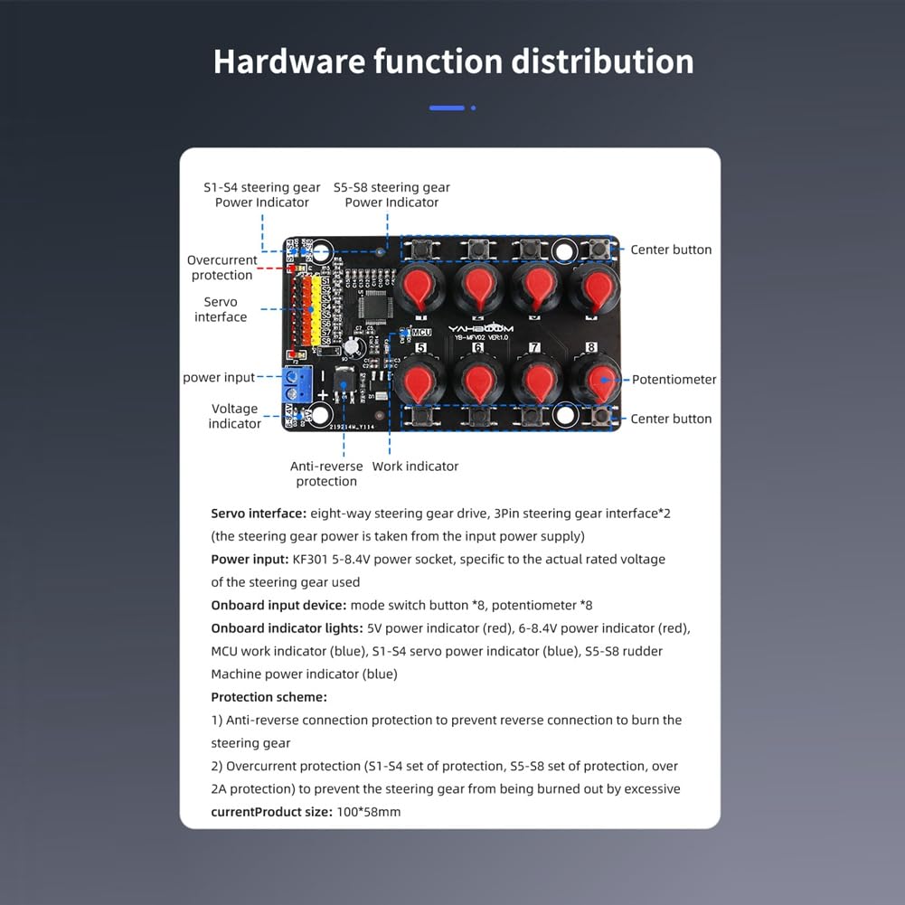 Servocontroller a Vie Braccio Robotico Scheda di Prova Manopola del Controller Sviluppo Pwm 8 Vie Scheda di Debug di Controllo Industriale