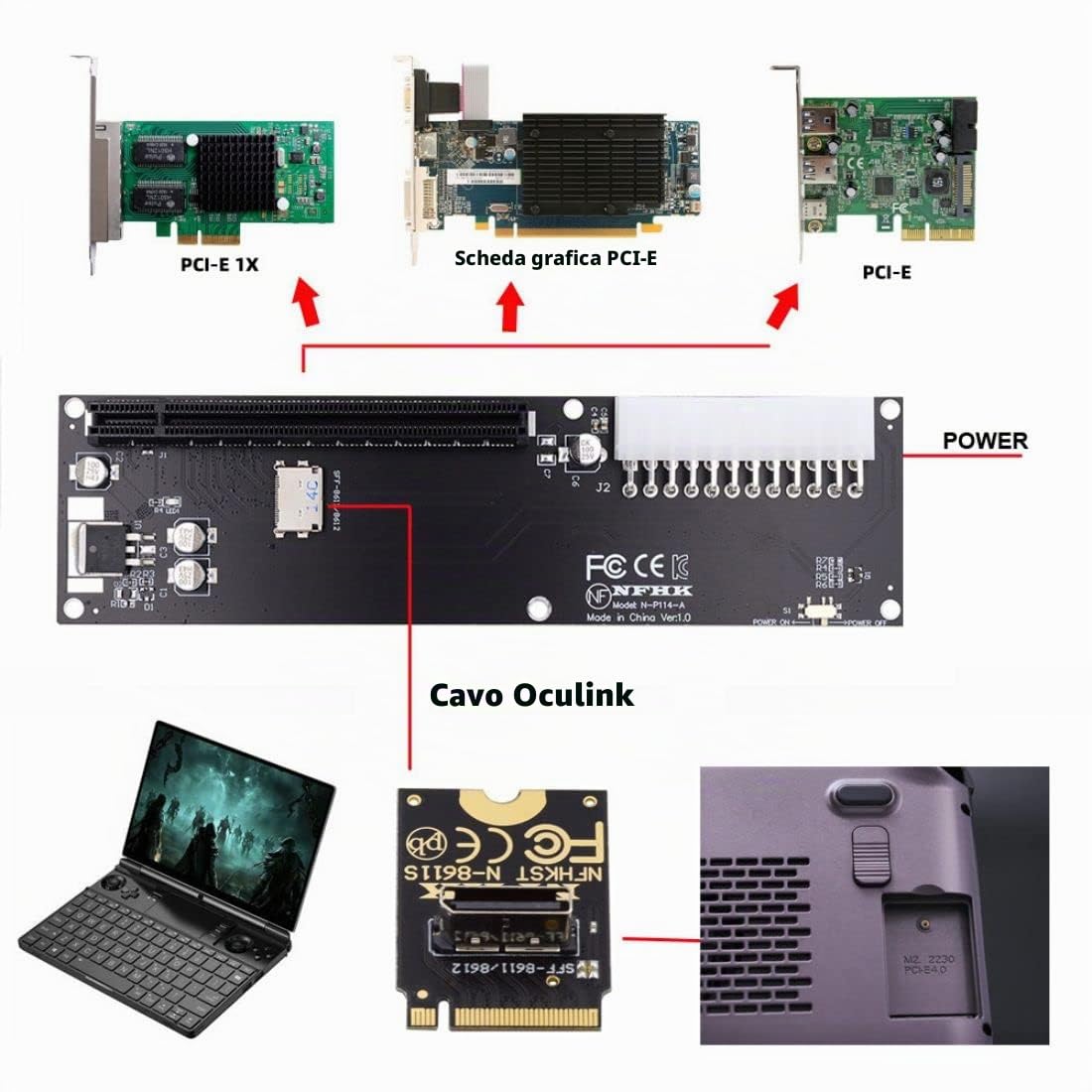 Chenyang, Adattatore host da OcuLink SFF-8612 a PCI-E 3.0/4.0 M.2 M-Key a SFF-8611 per scheda grafica esterna eGPU/GPD Win Max2 e SSD