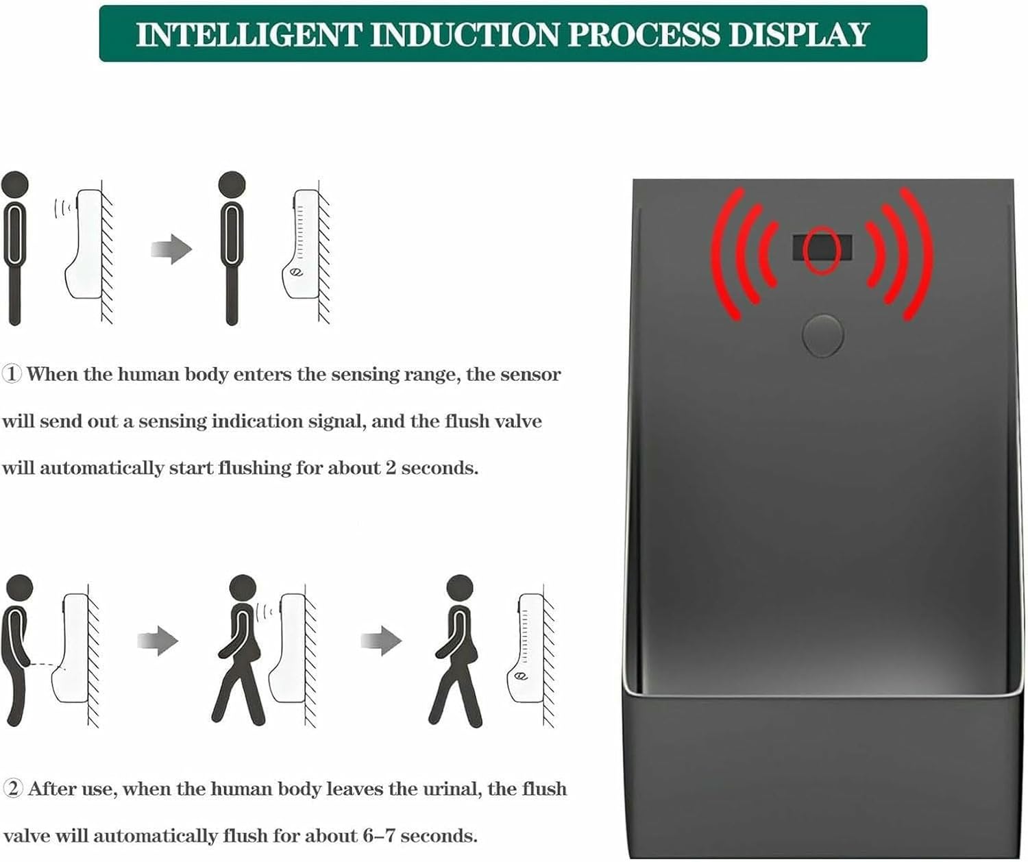 304 Stainless Steel Urinal,Wall Mounted Bathroom Urinal,Commercial Men's Adult Urinal,Bar Men's Urinal, Intelligent Sensor Flush Male Urinal