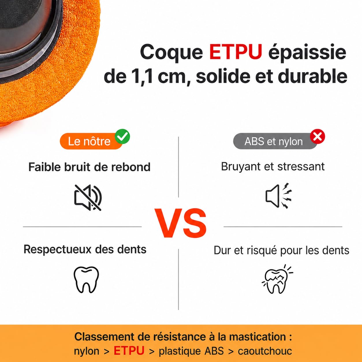 Potaroma Balle pour chien avec corde, jouet interactif activé par le mouvement, 3 modes, balle rebondissante automatique, jouets durables E-TPU pour chiens de moyenne/grande taille, rechargeable par