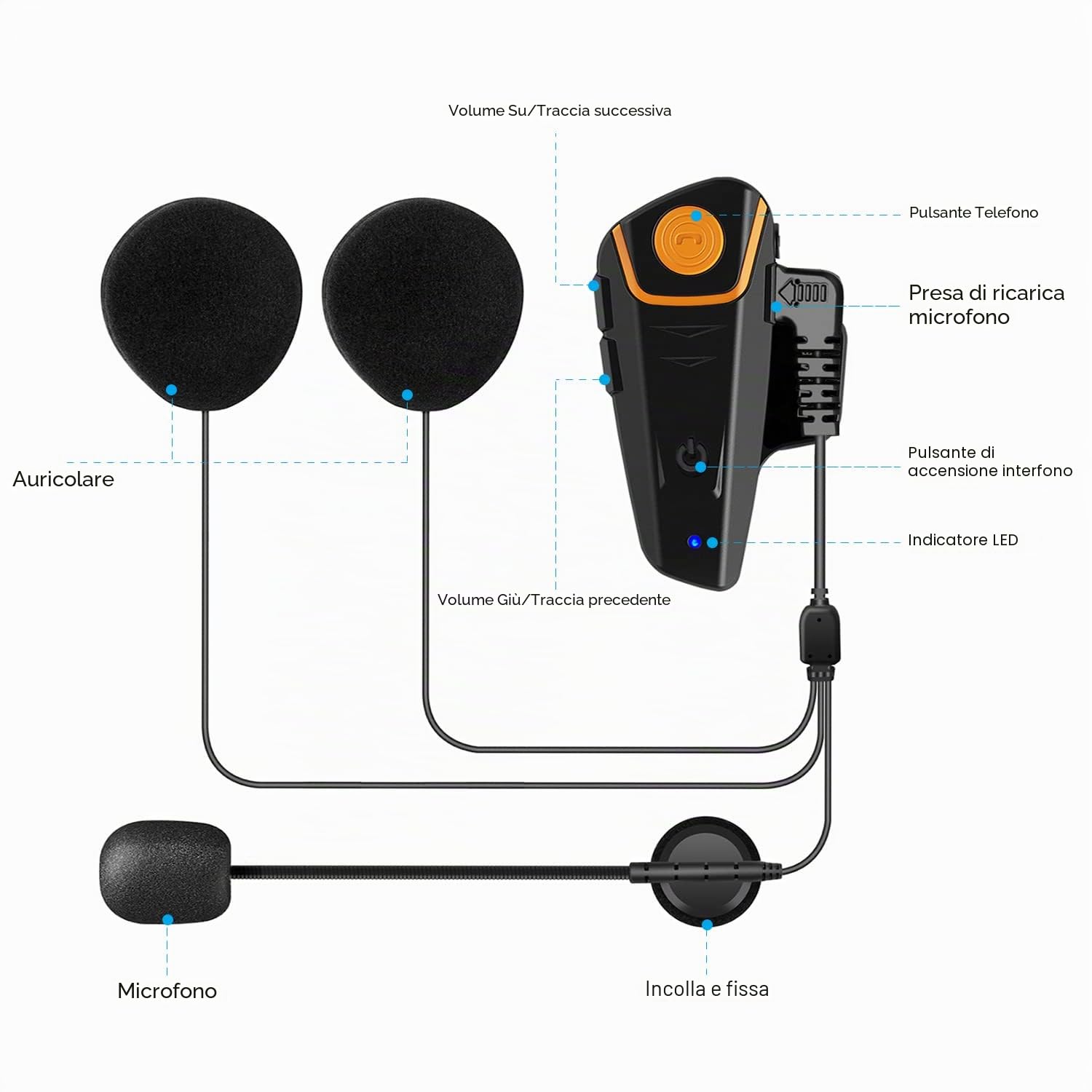 Interfono Moto Bluetooth Coppia BT-S2 Auricolari Bluetooth Casco Moto - Doppia, Microfono Duro