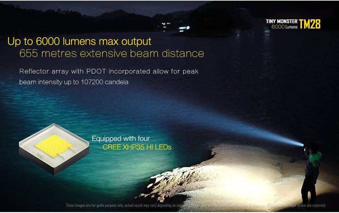 Big Sale Nitecore TM28 Tiny Monster 6000 Lumen QuadRay Rechargeable Flashlight 🛒 Crazy Deals Nitecore TM28 Tiny Monster 6000 Lumen QuadRay Rechargeable Flashlight