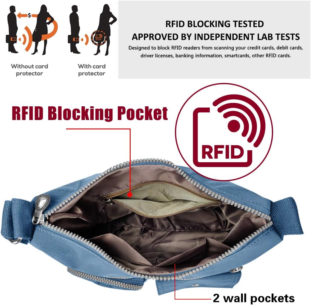 SUKRY Nylon Crossbody Bag for Women with Anti theft RFID Pocket, Waterproof Shoulder Bag Travel Purses and Handbag - Image 4