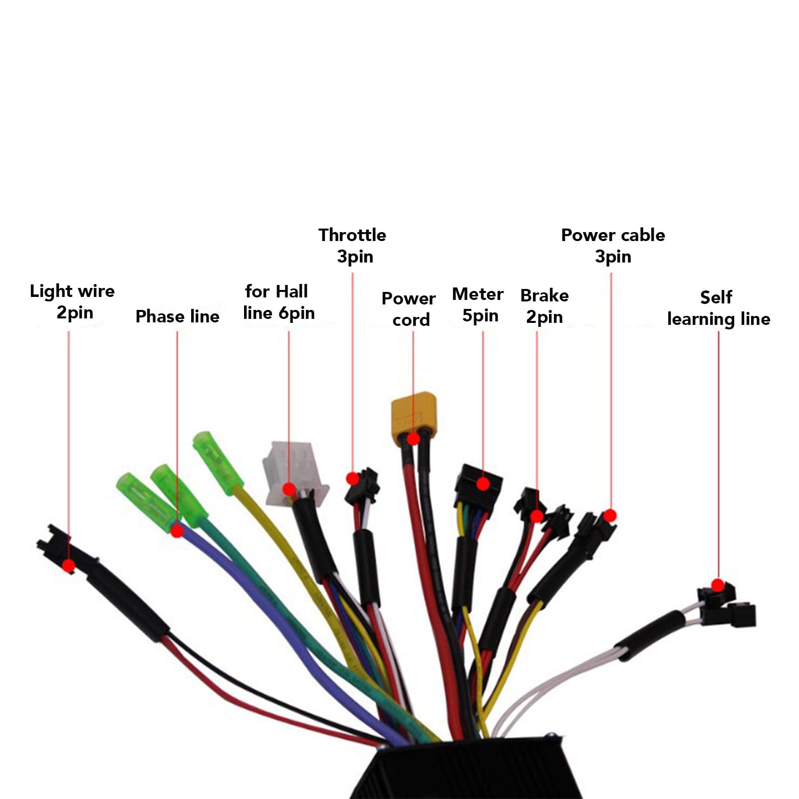 BuyWeek Kit de Contrôleur de Moteur sans Balais pour Vélo Électrique, 36V 48V 750W 1000W 30A 3 Modes Contrôleur d'onde Sinusoidale Panneau d'Affichage LCD Couleur H-100, pour Scooter Électrique