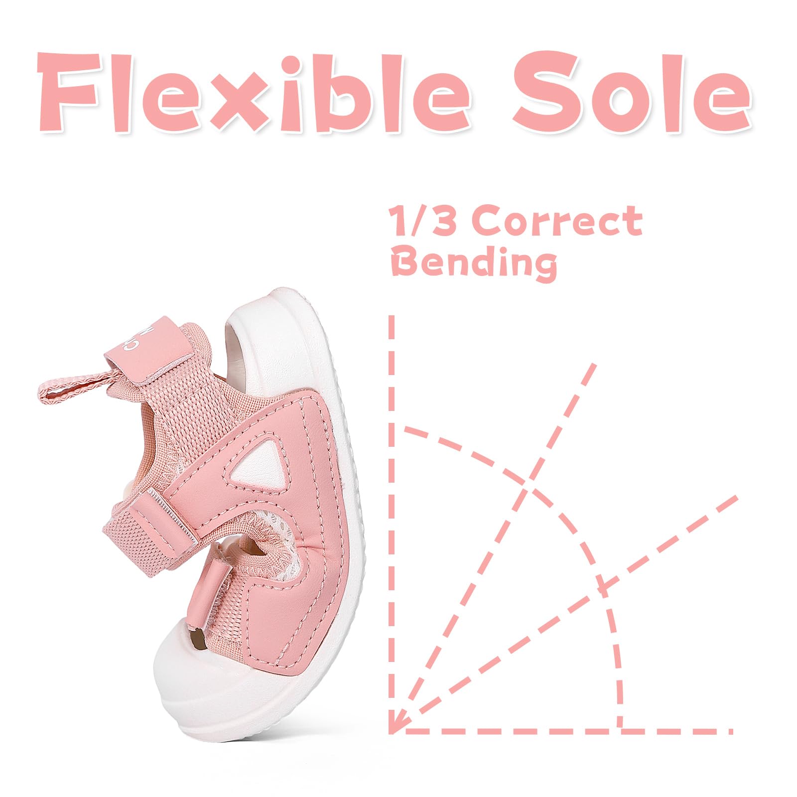 Sandales Enfant Confortable Été Sandale Sandale de Marche Garcon Fille Bout Fermé Chaussure Bébé Plage
