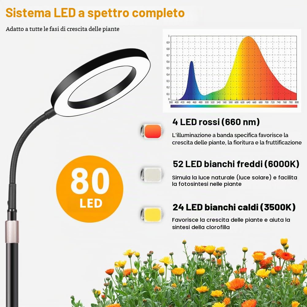 Ainiv Luci per Piante da Interno, Lampada di Crescita a Spettro Completo, 80 LEDs Lampada, con Timer auto 6/12/16H, 3 Modalità, 10 Luminosità, 90cm~160cm Altezza Regolabile per Piante Alte e Grandi