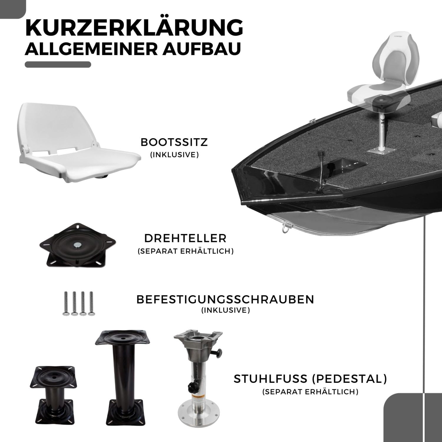Waterside Captain Deluxe Allwetter Bootssitz, Weiß | Klappbarer Angelstuhl für Boote, Ergonomisch & Robust, Wetterfester Kunststoff, Inklusive Montageschrauben