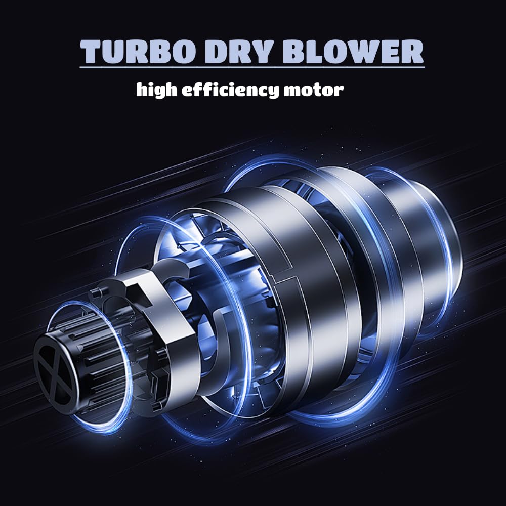 Jet Dry Blower, Cordless Electric Air Duster with 13000 RPM High Speed, Rechargeable Portable Air Blower with 3 Adjustable Speeds for Electronics Cleaning, Car Drying, Home Use