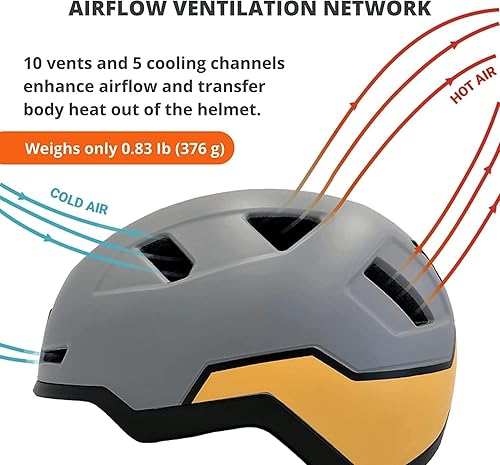 Miniatura 3 de XNITO - Casco de bicicleta con luces LED - Casco de bicicleta urbana para adultos, hombres y mujeres - Certificado dual CPSC y NTA-8776 - Clase 3