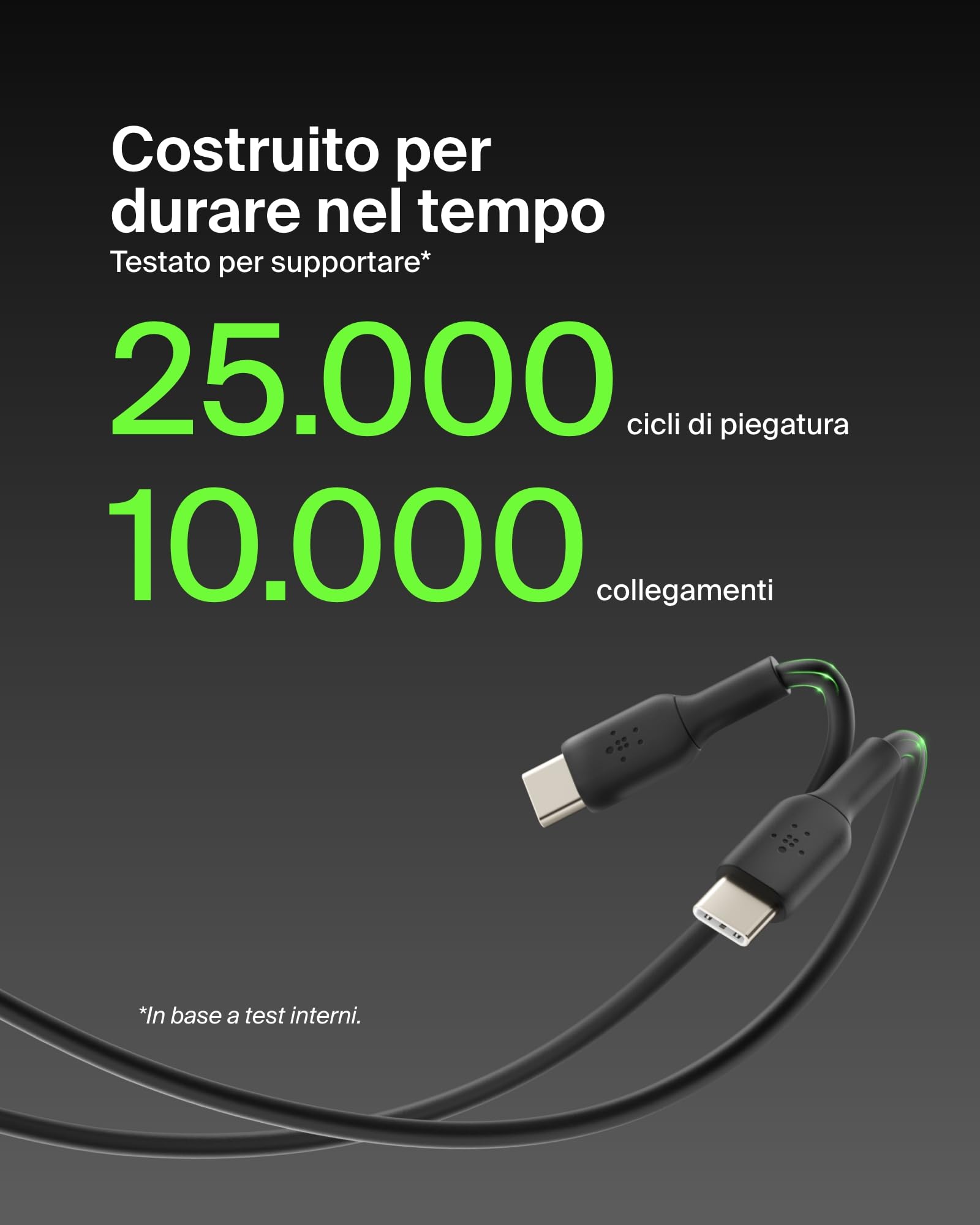 Belkin BoostCharge Cavo intrecciato da USB-C a USB-C, Cavo USB C ricarica rapida per