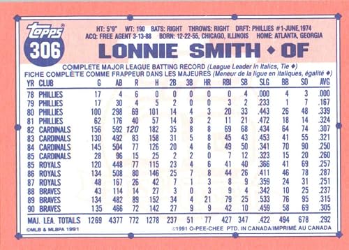 Miniatura 2 de 1991 O-Pee-Chee #306 Lonnie Smith Atlanta Braves Baseball Card