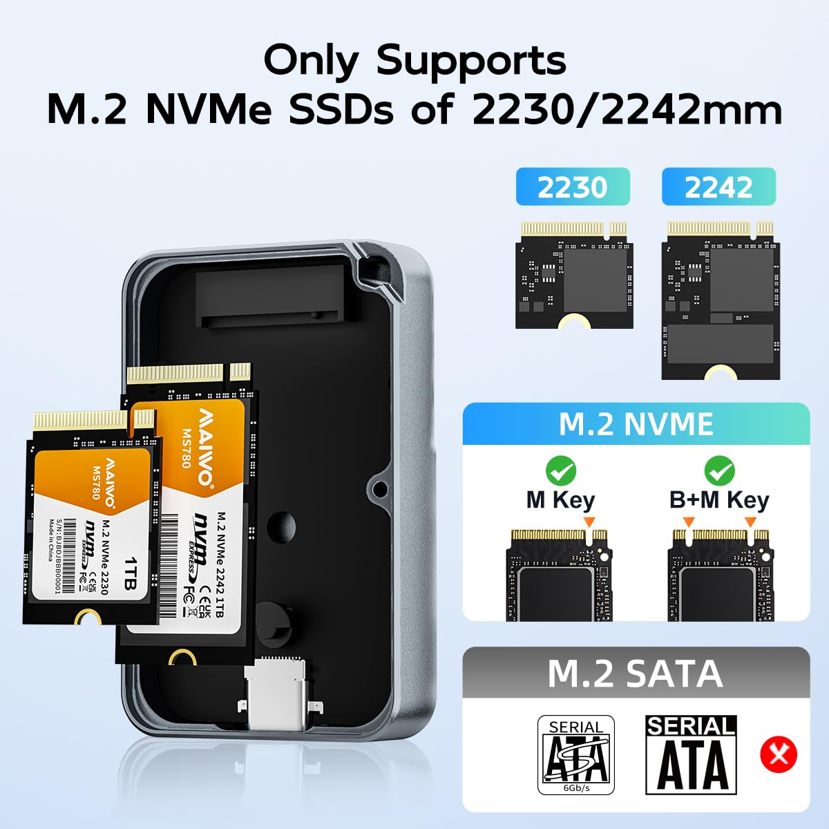 Amazon.com: MAIWO Magnetic NVMe Enclosure for 2230/2242 SSDs, USB