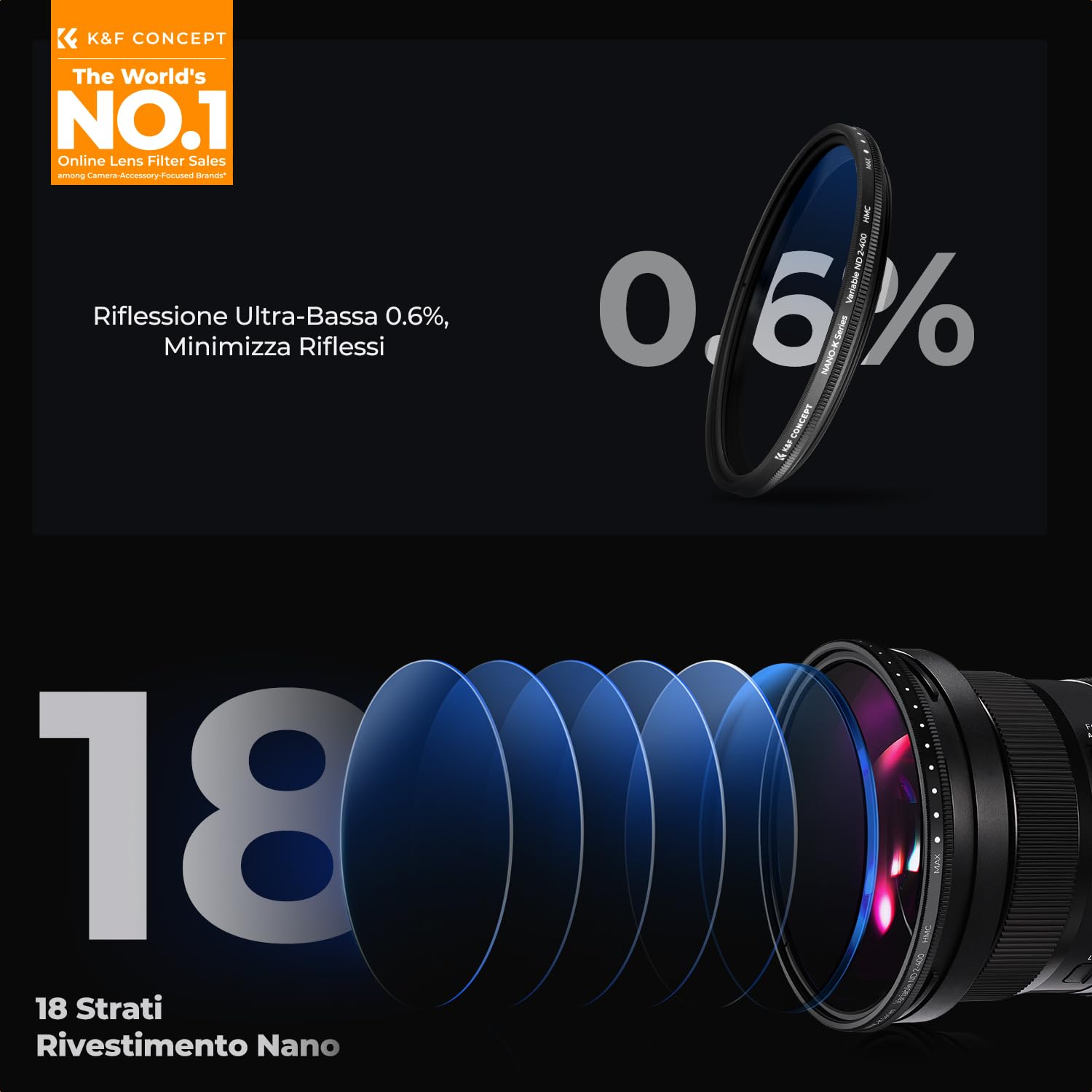 K&F Concept Nano-K 67mm Filtro Variabile ND2-400 (1-9 stop) in Vetro Ottico con Nano-Rivestimento a 18 Strati per Obiettivi 67mm