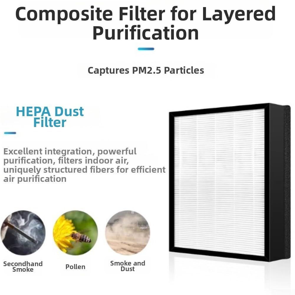 Aktivkohle Luftfilter für DAC280 DK2 DK3 Formaldehyd(DAC280/DK3/AP-12)