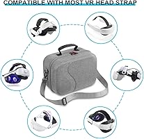  Quest 3 128GB(ヘッドストラップ、キャリーケース付き) Quest 3 128GB(ヘッドストラップ、キャリーケース付き) Meta