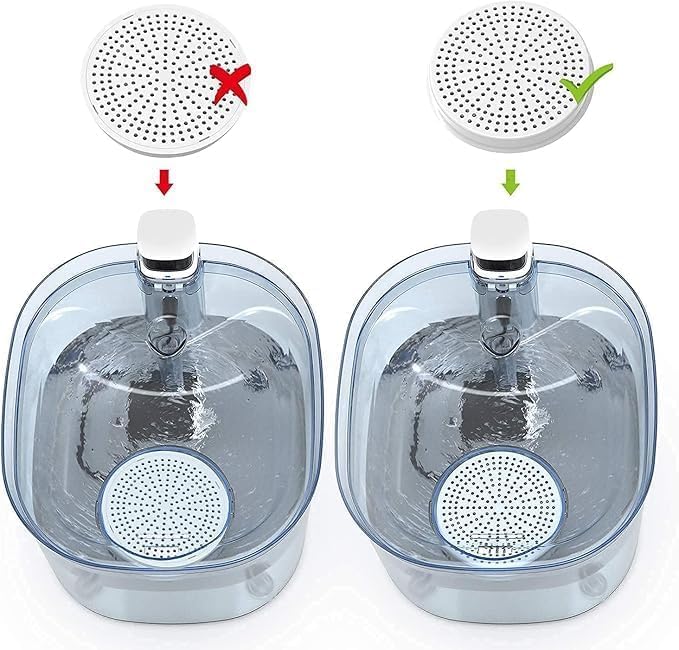 HoneyGuaridan Ersatzkohlefilter Aktualisiert für Haustier-Wasserspender W18/W25/W25 Pro/W58 Haustier-Wasserspender – 6er-Pack