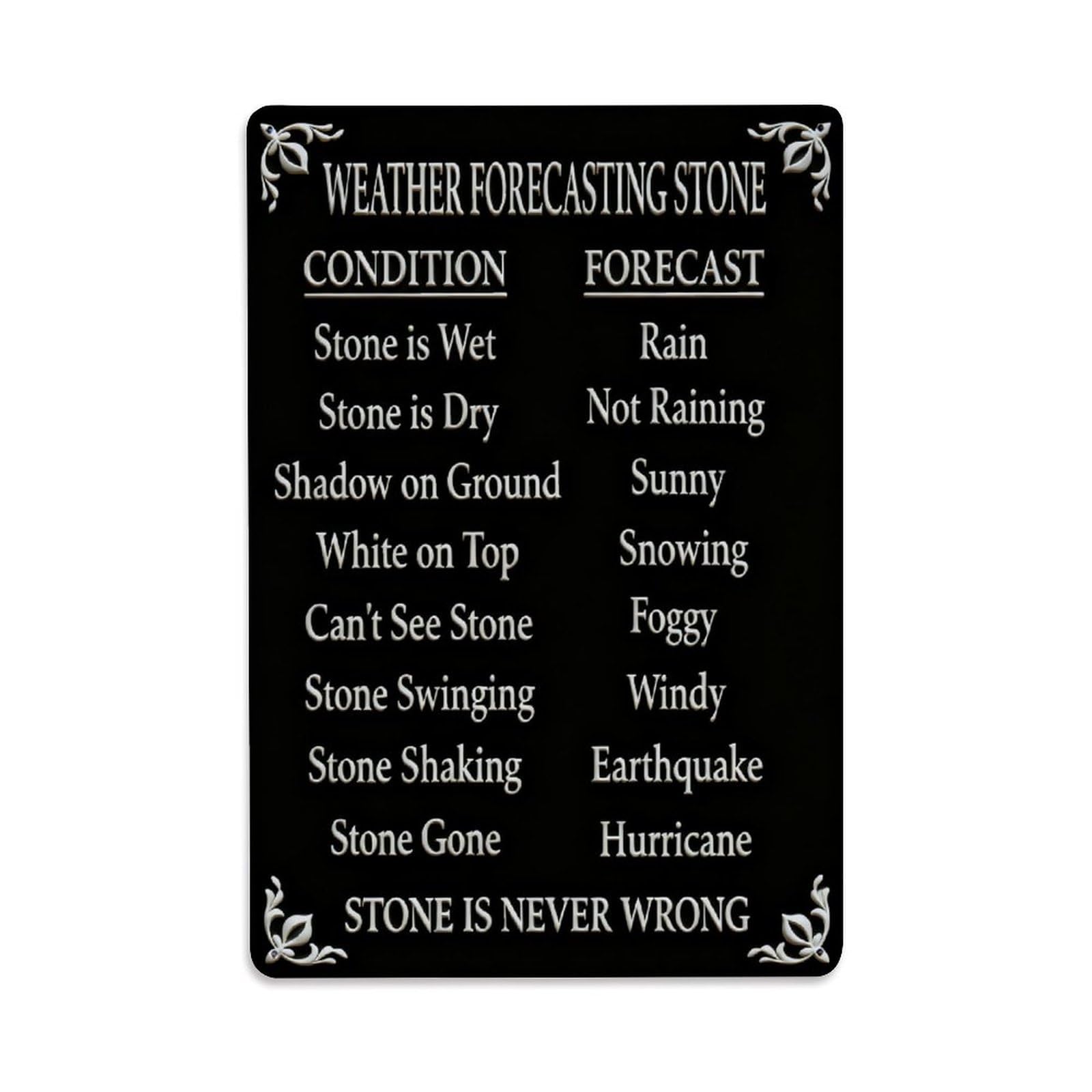 Weather Forecasting Stone Pattern Print Vintage Metal Tin Sign Retro Wall Decor, Bar Garage Cafe Kitchen Home Wall Art Poster Decoration 8x12inches