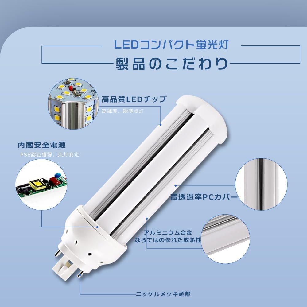 8本セット】FHT57EX-N LEDコンパクトランプ FHT57EX-D LEDツイン 8本セット】FHT57EX-N LEDコンパクトランプ FHT57EX-D LEDツイン