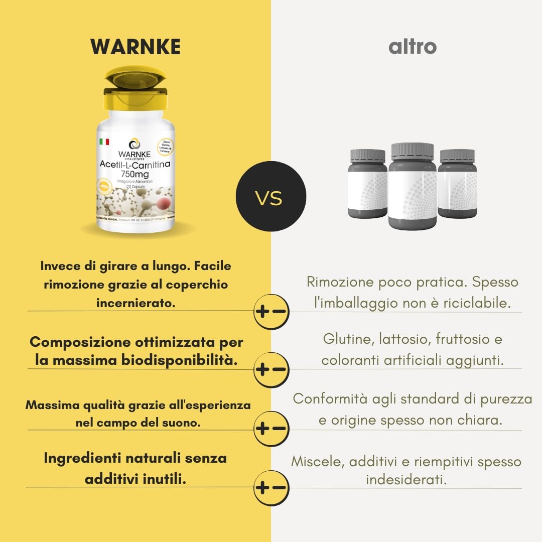 integratori di acetil l carnitina Acetil-L-Carnitina e Vitamina B12 (Capsule)