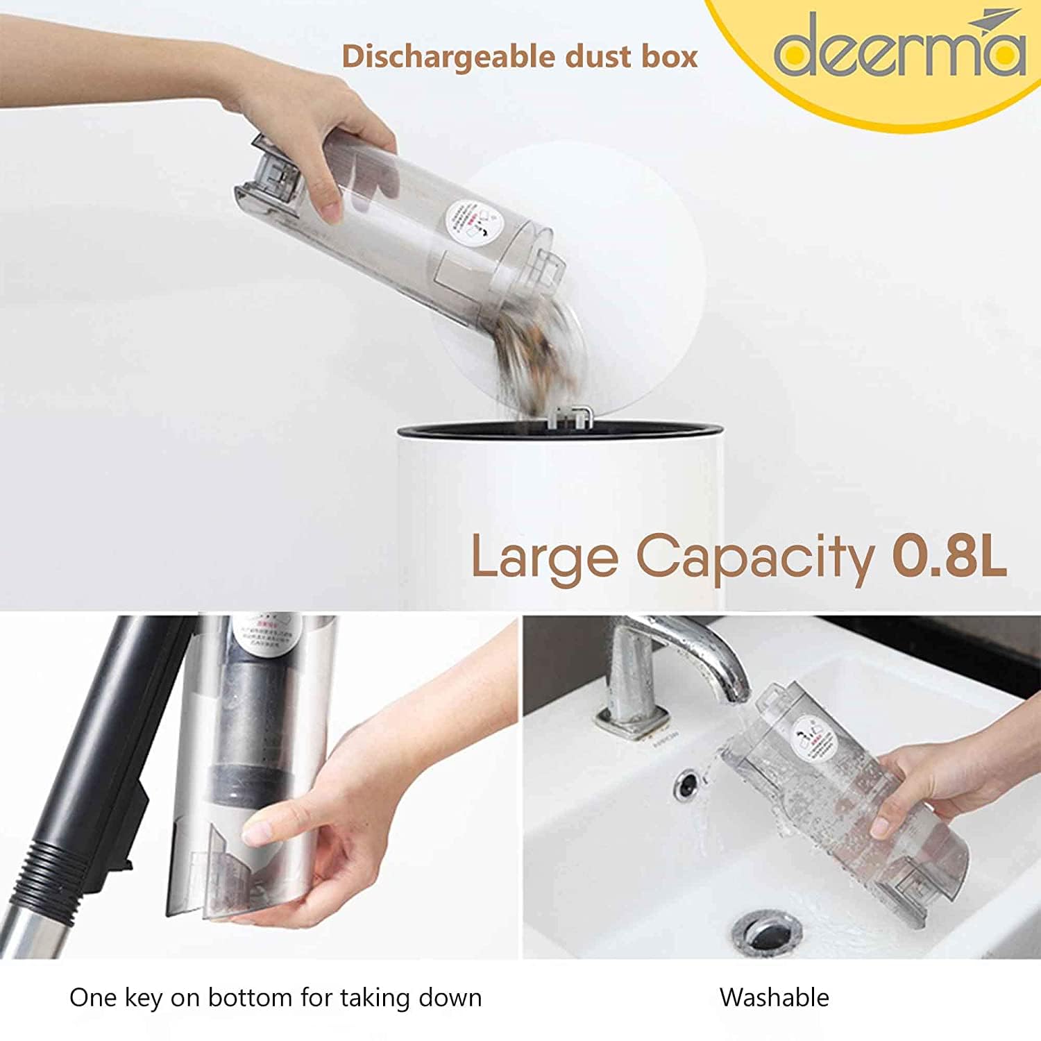 Instructions for discharging the 0.8L large capacity dust box and washing it under running water.