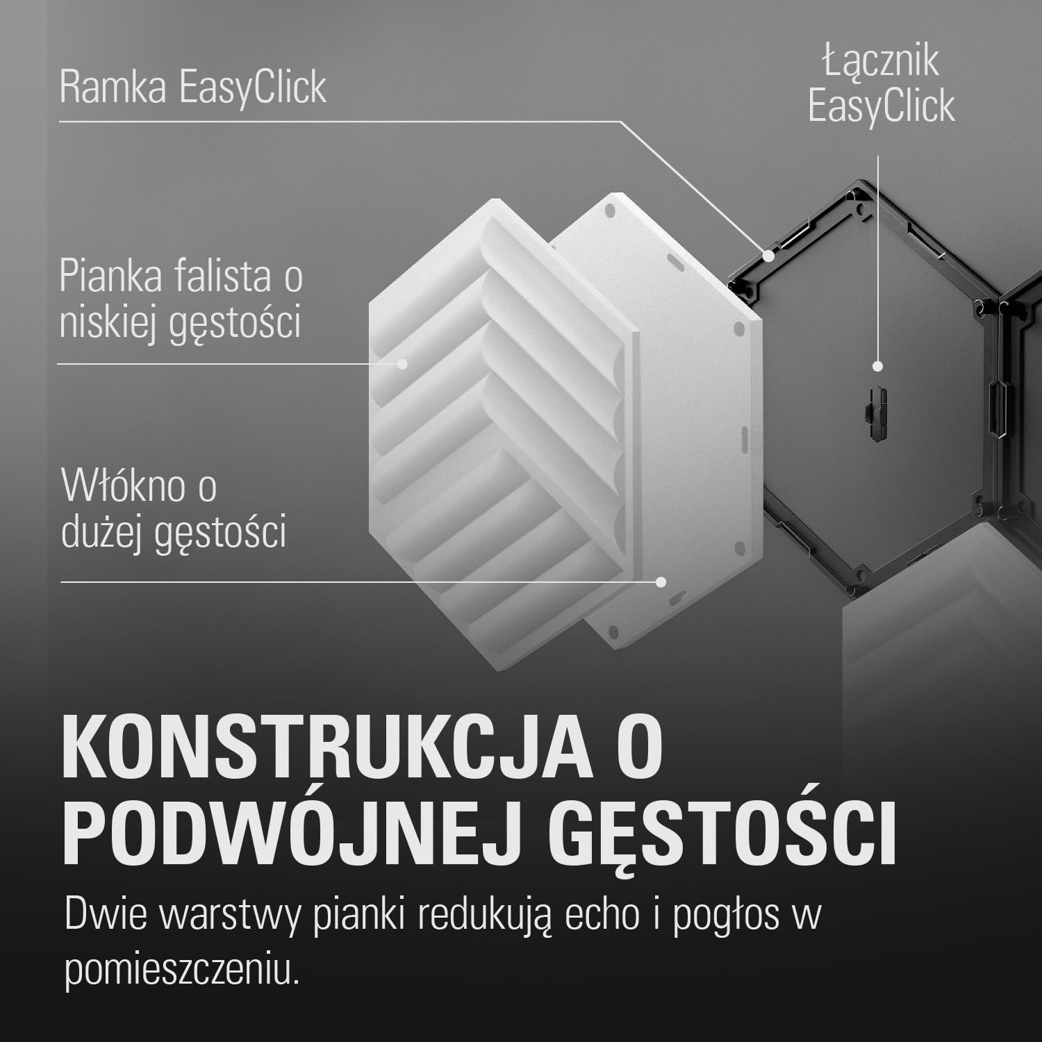 Elgato Wave Panels MK.2 White, zestaw startowy | 6 paneli akustycznych, pianka o podwójnej gęstości, ramki EasyClick, modułowa konstrukcja, łatwy montaż