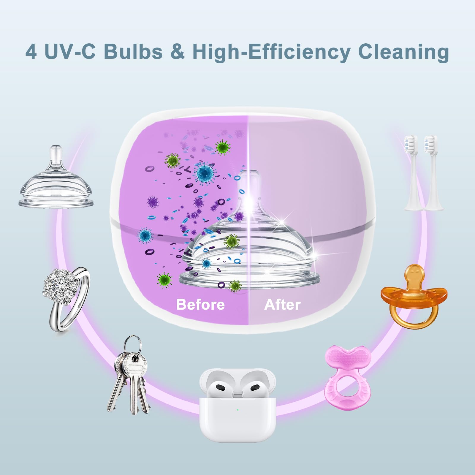 UV-Licht-Desinfektionsmittelbox, 99,99 % gereinigtes Weiß