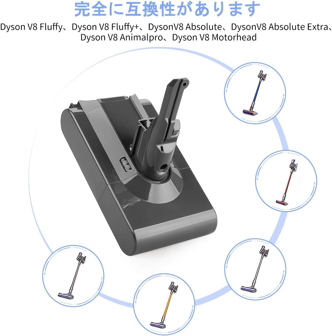 Amazon.co.jp: Powilling 互換 ダイソン バッテリー V8 SV10 掃除機
