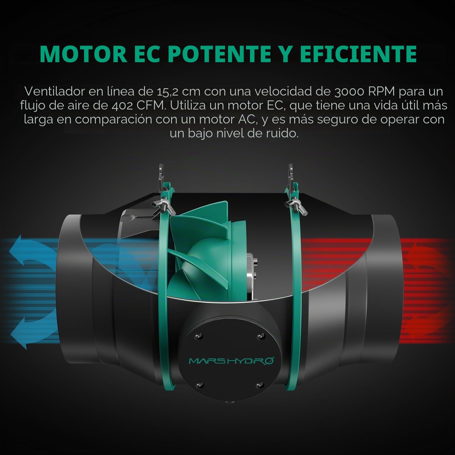 MARS HYDRO Kit de sistema de ventilación de tienda de cultivo de 6 pulgadas, ventilador de conducto en línea con controlador de temperatura y humedad iControl, control remoto de aplicación, combo de