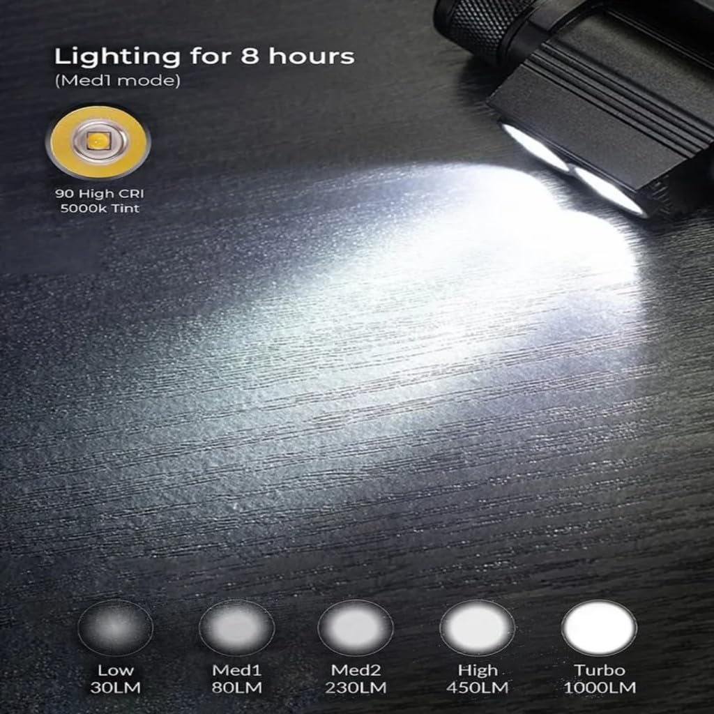 Linterna frontal recargable por USB de doble fuente de luz, iluminación portátil multifunción con 5 modos, batería de larga duración, ajuste de ángulo de 180 grados para camping, senderismo