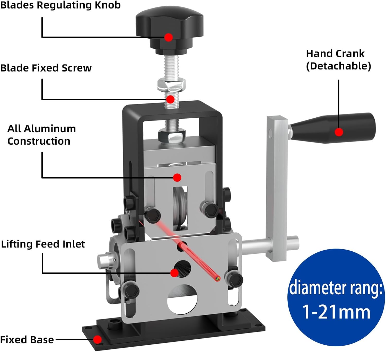 Manual Wire Stripping Machine Wire Stripper Machine Gauge Wire 0.04-0.83 inches, Scrapping Copper Wire Peeler Machine,Drill Powered Hand Crank Wire Stripper Tool for Power Drill Copper Wire Stripp