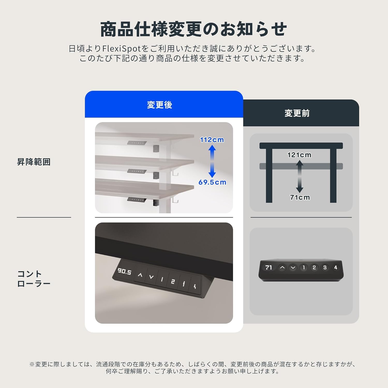 Amazon | FLEXISPOT スタンディングデスクEF1 (幅120×奥行60,メモリー 