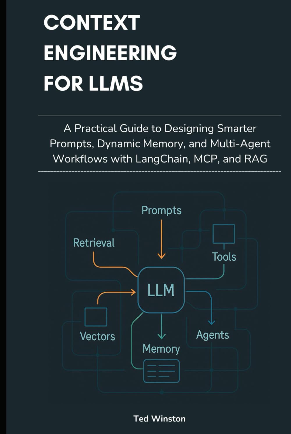 Context Engineering for LLMs: A Practical Guide to Designing Smarter Prompts, Dynamic Memory, and Multi-Agent Workflows with LangChain, MCP, and RAG
