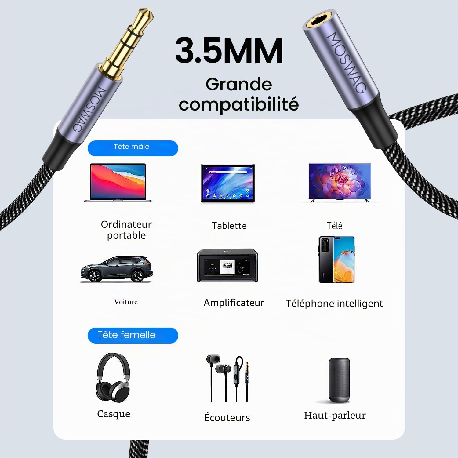 MOSWAG Rallonge Jack Audio 3.5 mm 3 Pôles pour Casque Micro, Nylon Tressé Jack Mâle vers Femelle Câble Extension Audio Stéréo Compatible avec MacBook, IMAC, voitures, téléviseurs, DVD (1M)