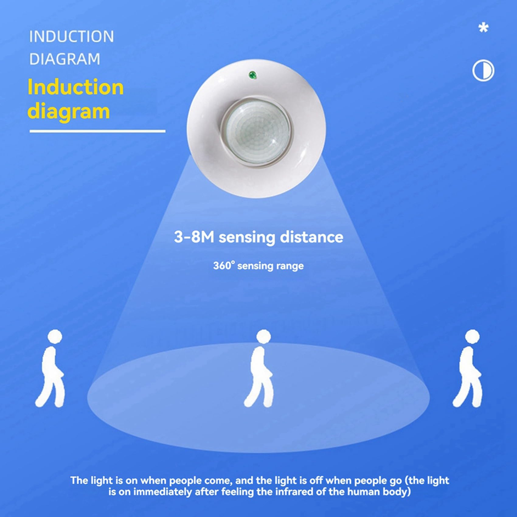 5X Sensore di Movimento A Soffitto Regolabile A 360°, Interruttore Della Luce di Presenza per Risparmio Energetico e Sicurezza