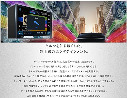 Amazon | 【AVIC-CZ900-M同等品】carrozzeriaカロッツェリア7型