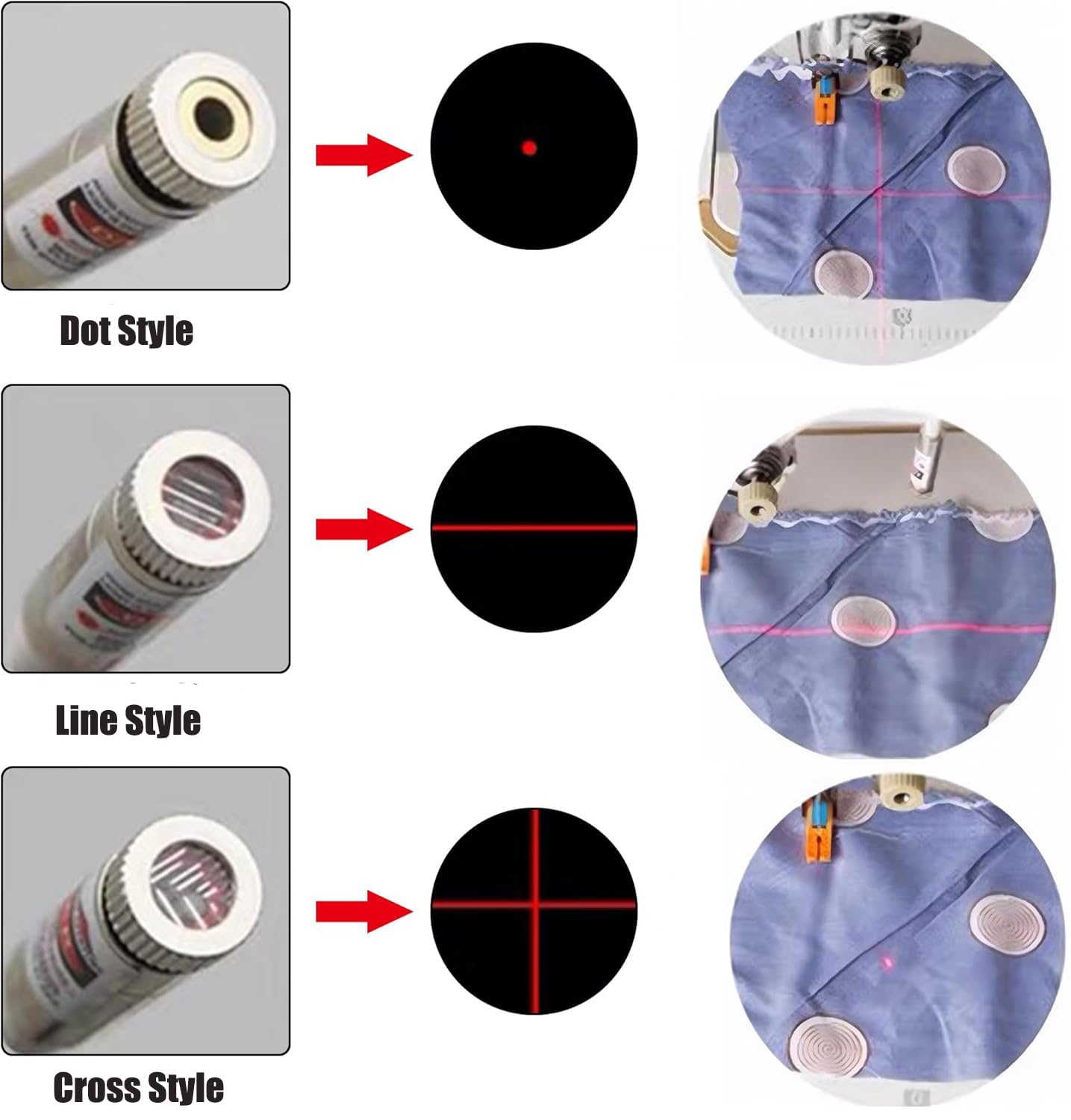 Sewing Light, Magnetic Positioning Quilting Light for Sewing Machine, Adjustable Beam Width, Point/Line/Cross Three Modes, Sewing Quilting Aid Vision Guide Tools (Line, Plug-Type)
