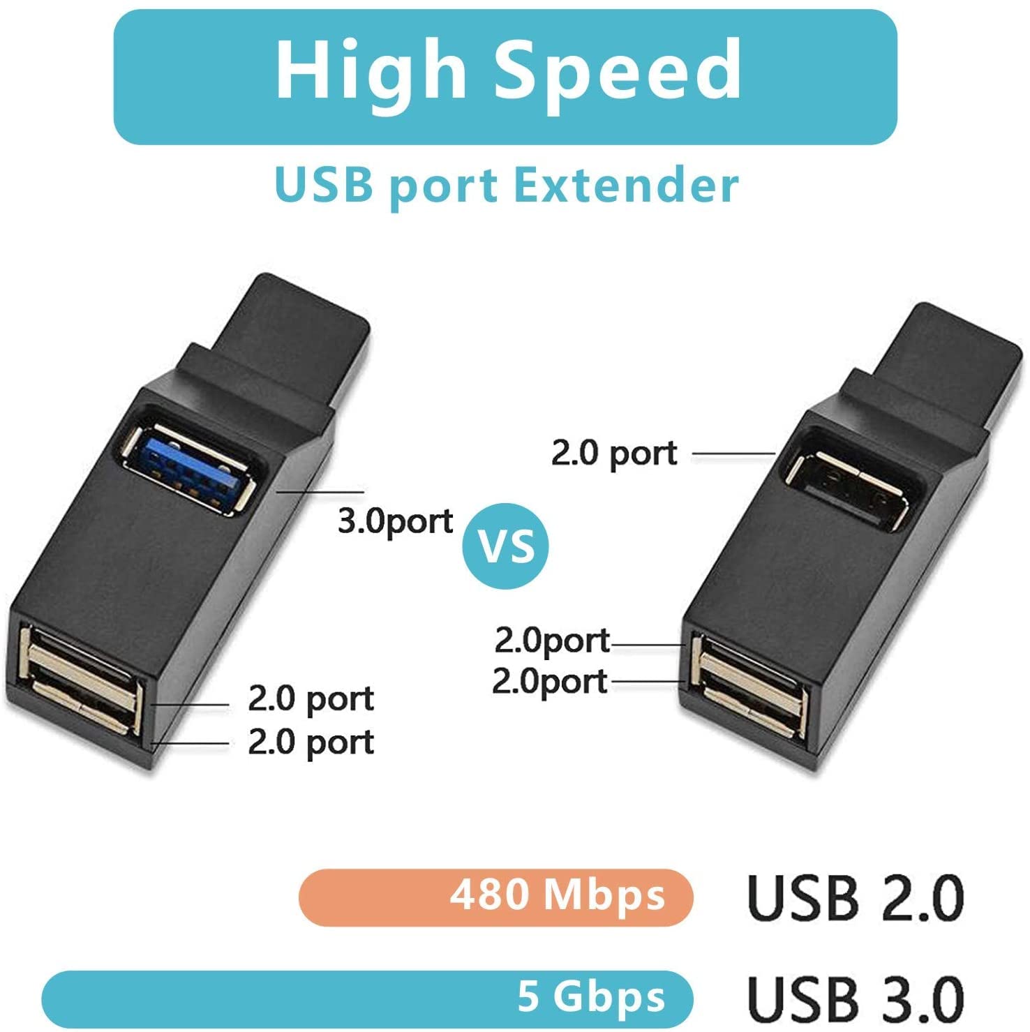 JIEYUCHU Hub USB 3.0 con 3 Porte (2 USB 2.0 + USB 3.0), 2 Pack USB 3.0 Splitter, Hub USB mini Adattatore Compatibile con PC Laptop Stampante Tastiera Mouse Cuffie