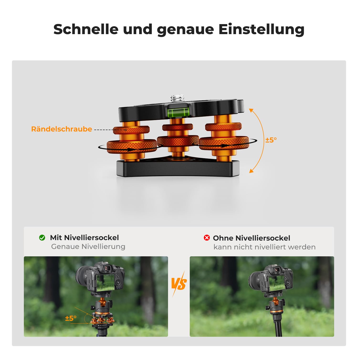 K&F CONCEPT Stativkopf Nivellierbasis, Aluminium Nivelliersockel, Nivellierbasis mit 3/8" Schraube,-5° präzise Winkeleinstellung,Dreirad Nivellier für Makro Panoramafotografie,mit 1/4 auf 3/8 Adapter