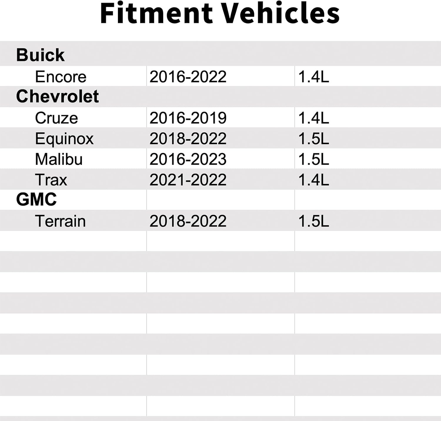 55499323 Turbocharger Wastegate Solenoid Actuator Compatible with Buick Encore 2016-2022 1.4L,Cruze 2016-2019 1.4L,Equinox 2018-2022 1.5L,Malibu 2016-2023 1.5L
